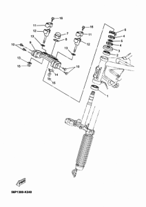 XT660Z (ABS) Управление