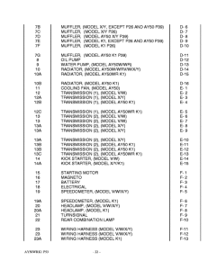 AY50 Catalog preface