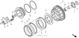 CB750 Сцепление