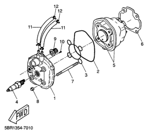 YQ50 Цилиндры