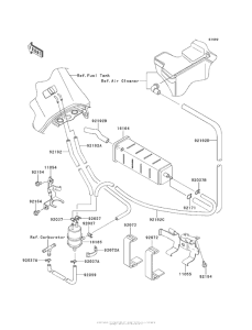 KL650 Fuel Evaporative System (Ca)