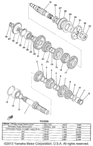  Трансмиссия