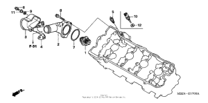 CB600F Термостат