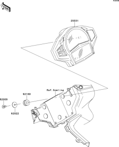 EX650 Приборы