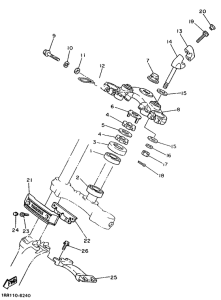 XV1100 Управление