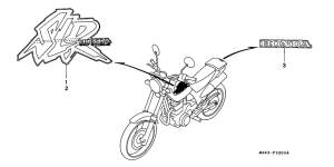 SLR650 Label read the manual