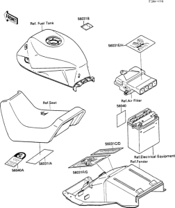 ZX600 Лейбл предостережения