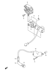 GS500 Equipo electrico