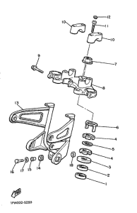 XJ900 Управление