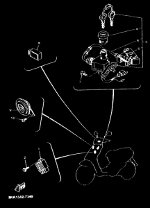 YN100 Equipo electrico