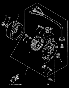 CW50 Генератор