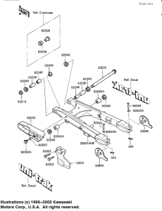 KL250 Маятник