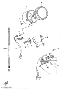 XV500 Приборы