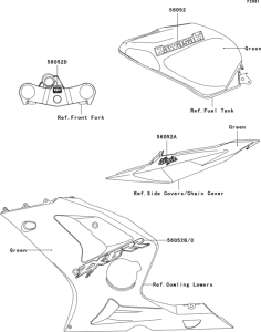 ZX600 Наклейки