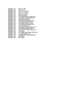 GSF650 Color chart
