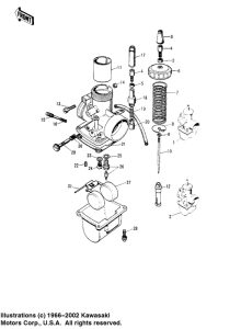  Карбюраторы
