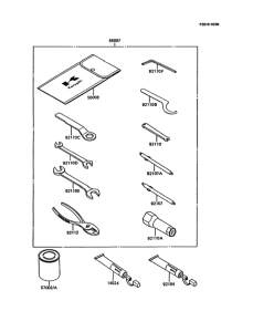 KMX200 Инструмент