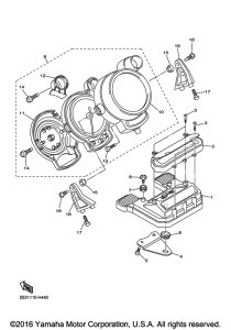VMX17 Приборы