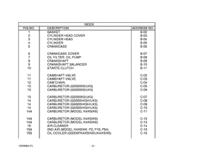 GS500 Catalog preface