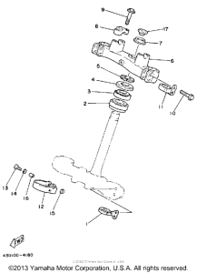 IT200S Управление