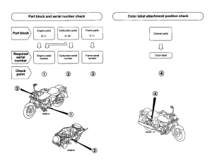 VT125 *Applicable serial numbers
