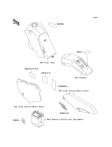  Лейбл предостережения