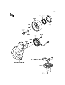 EX400 ゼネレータ