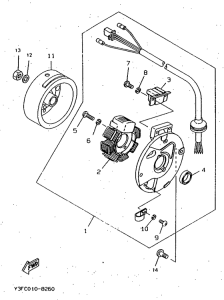 CW50 Генератор