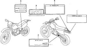 XR600R Лейбл предостережения