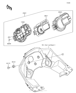 KLZ1000 Приборы