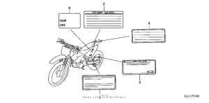 CRF80F Лейбл предостережения