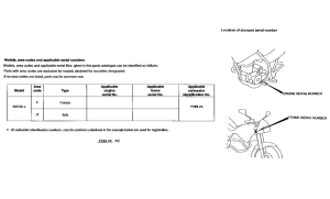 NX125 *Applicable serial numbers