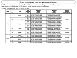 VT750CA *Applicable serial numbers