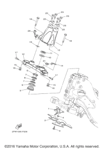 XP500G Управление