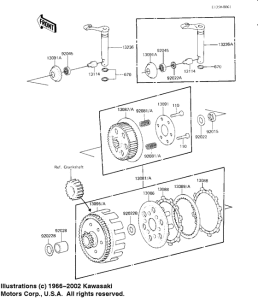 KX125 Бендикс