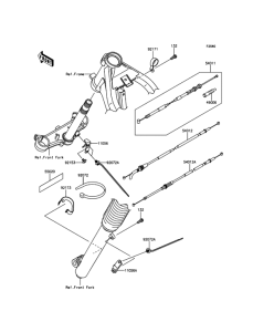  Тросы управления