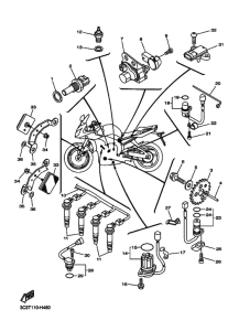 FZ1-S Equipo electrico