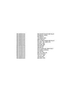 RM-Z250 Color chart