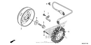 CB1100S (ABS) Генератор