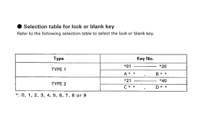 C90 *Applicable serial numbers