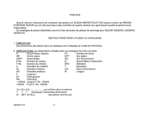 GZ250 Catalog preface