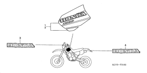 XR400R Label read the manual