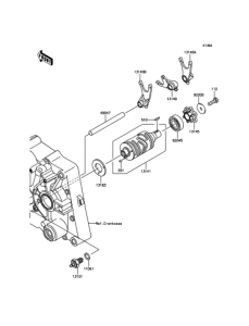  ギヤチェンジドラム / シフトフォーク