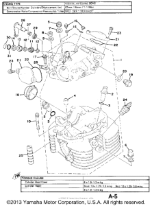SR500F Cylinder head-cylinder head cover