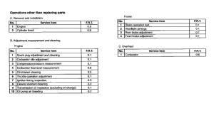 SA50S *Flat rate time