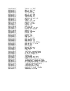GSX-R750 Color chart