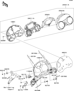 ZG1400 Приборы