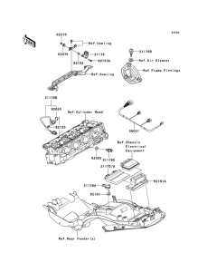 ZX1400 Система впрыскивания топлива