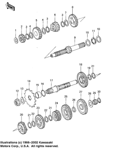 KL250 Трансмиссия