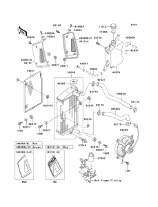 KL650 Радиатор